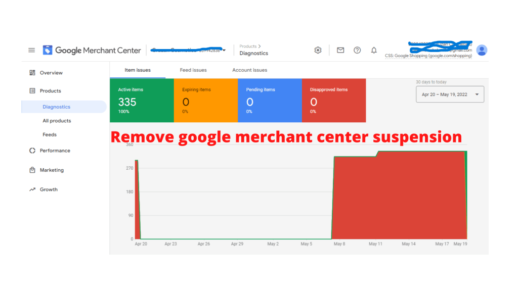 Fix google merchant center