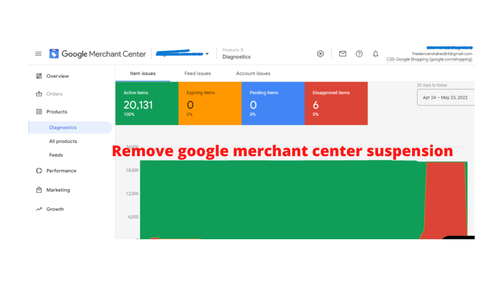Fix google merchant center